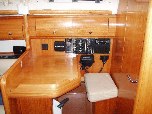 Sailing yacht Bavaria 32 Cruiser Athina