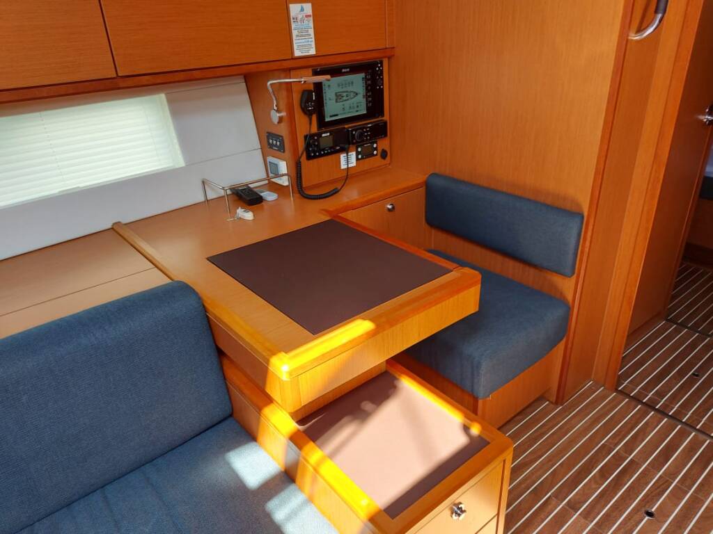 Sailing yacht Bavaria C57 Style Promitheas