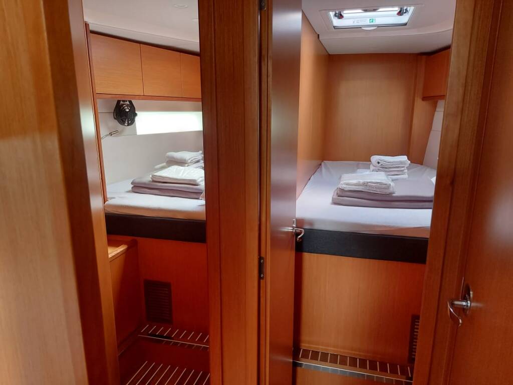 Sailing yacht Bavaria C57 Style Promitheas