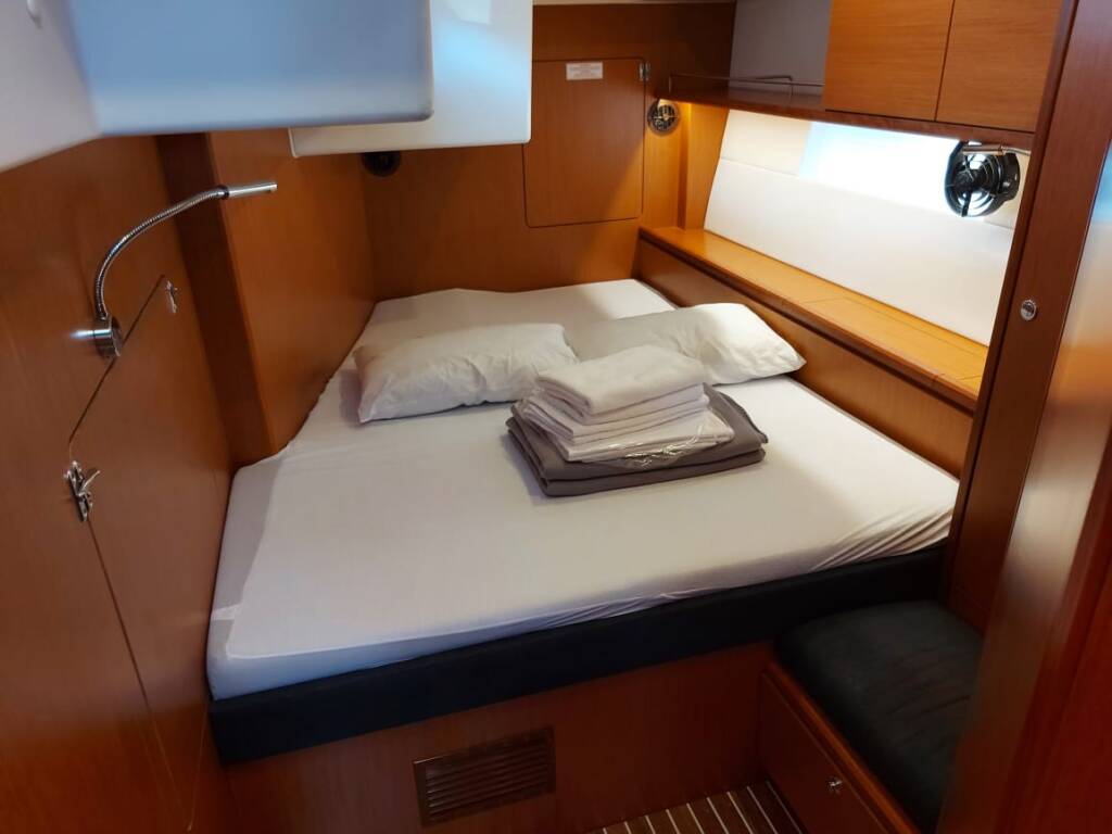 Sailing yacht Bavaria C57 Style Promitheas