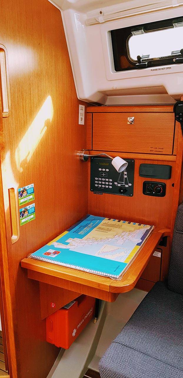 Sailing yacht Bavaria Cruiser 33 Salsa