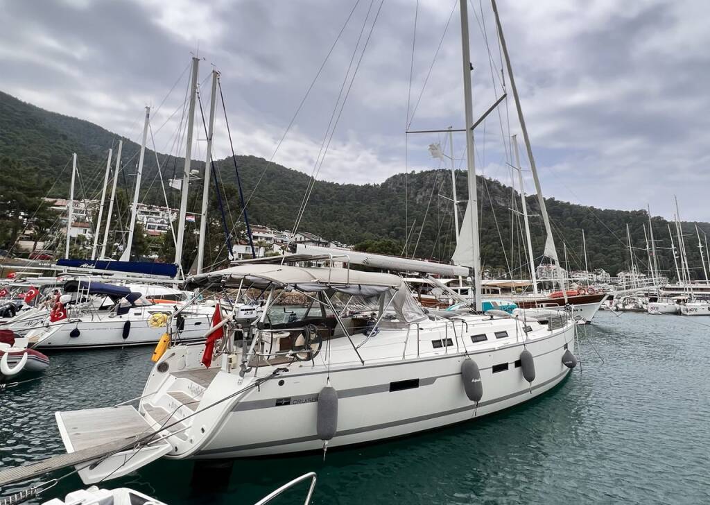 Sailing yacht Bavaria Cruiser 45 Aquaholic