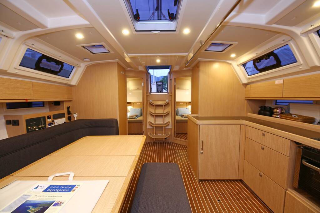 Segelyachten Bavaria Cruiser 46 Palolem