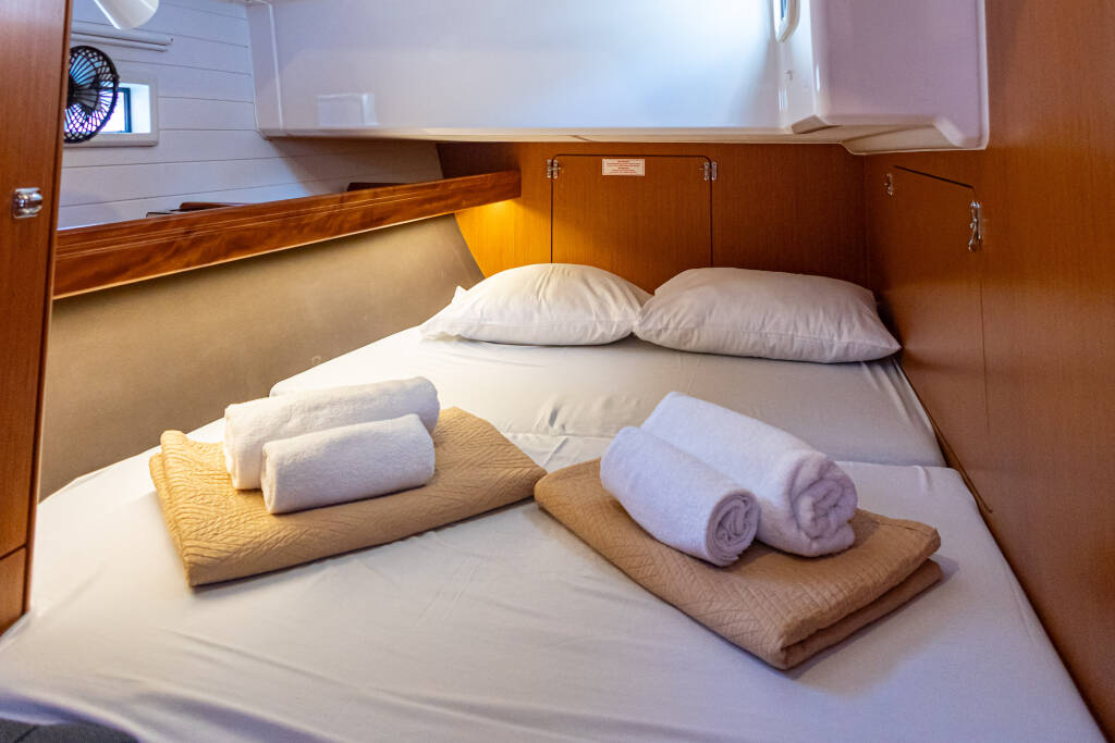 Segelyachten Bavaria Cruiser 46 Wanderlust