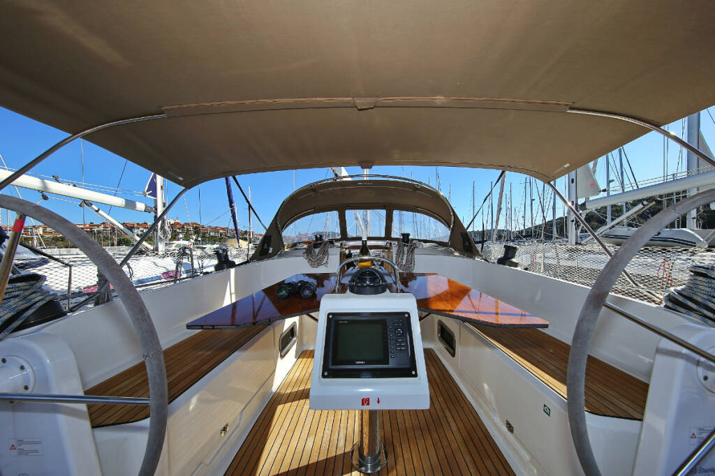 Sailing yacht Bavaria Cruiser 46 Viribus Unitis