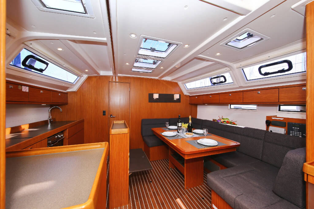 Sailing yacht Bavaria Cruiser 46 Viribus Unitis