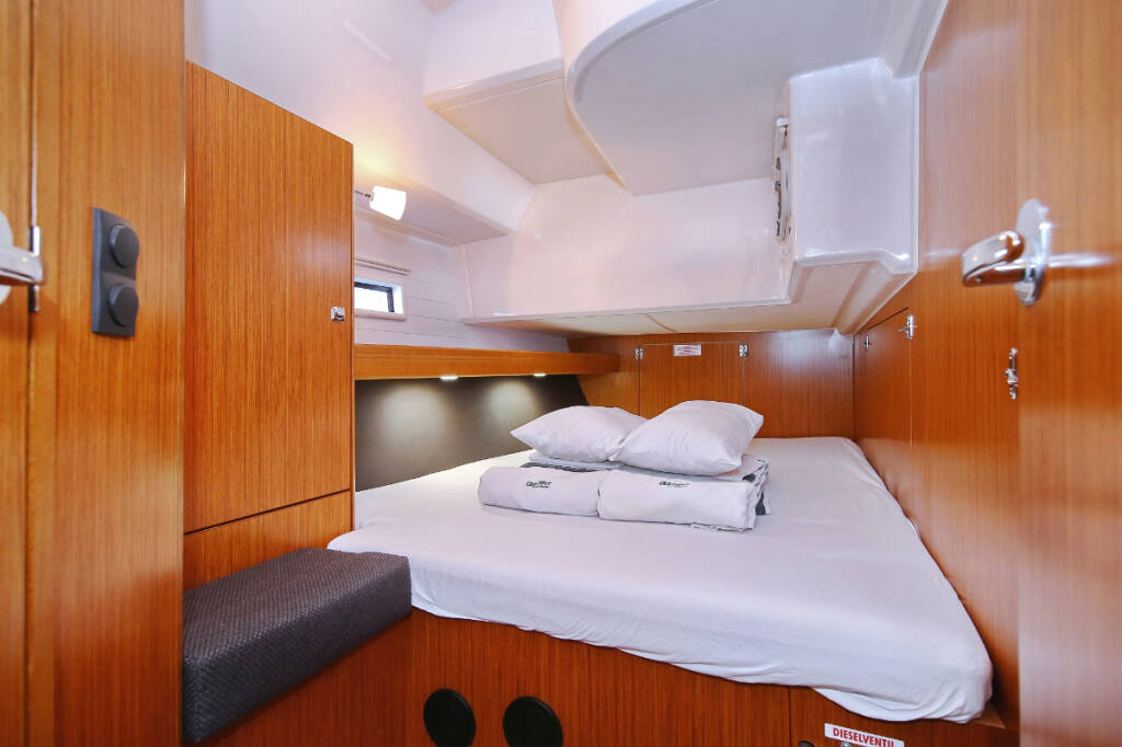 Sailing yacht Bavaria Cruiser 46 Viribus Unitis