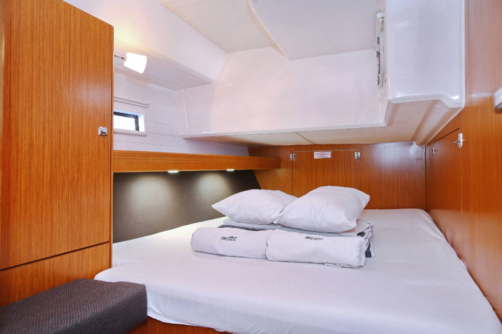Sailing yacht Bavaria Cruiser 46 Viribus Unitis
