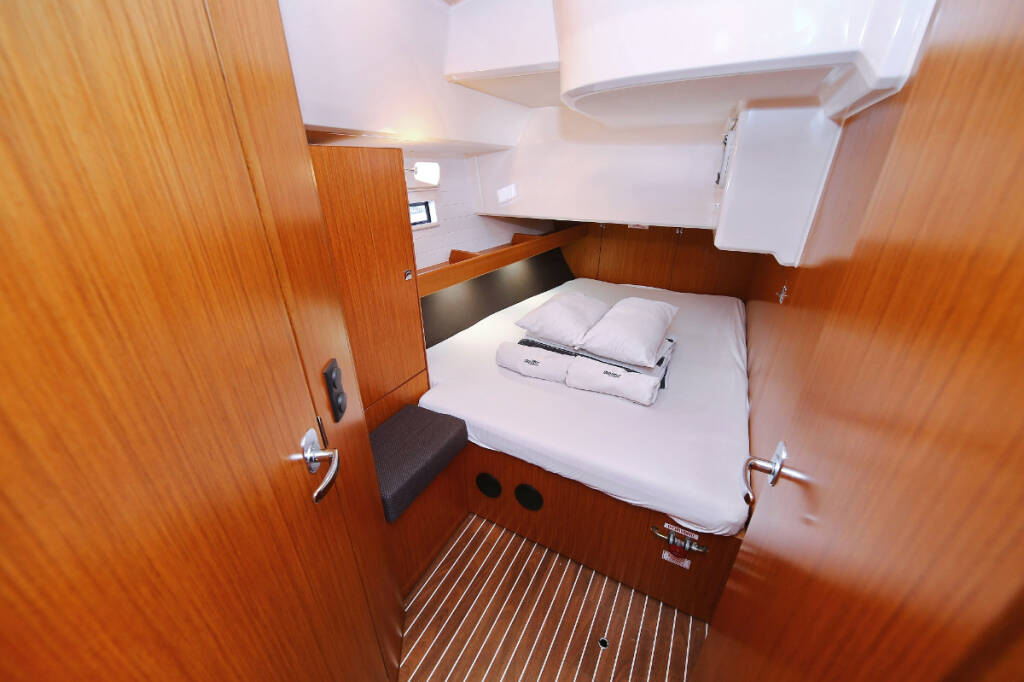 Sailing yacht Bavaria Cruiser 46 Viribus Unitis