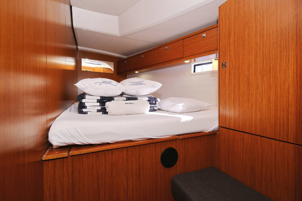 Sailing yacht Bavaria Cruiser 46 Viribus Unitis