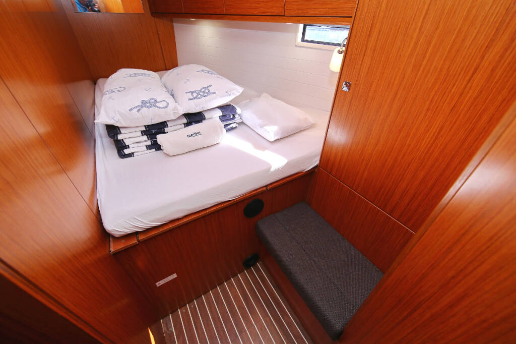 Sailing yacht Bavaria Cruiser 46 Viribus Unitis