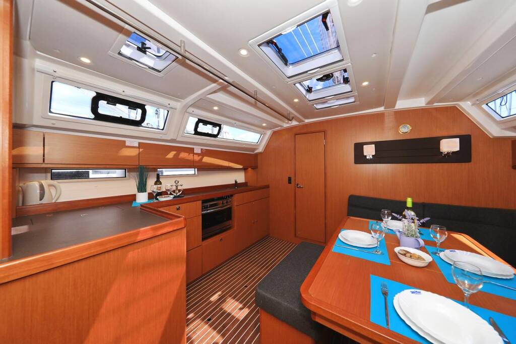 Sailing yacht Bavaria Cruiser 46 Avior