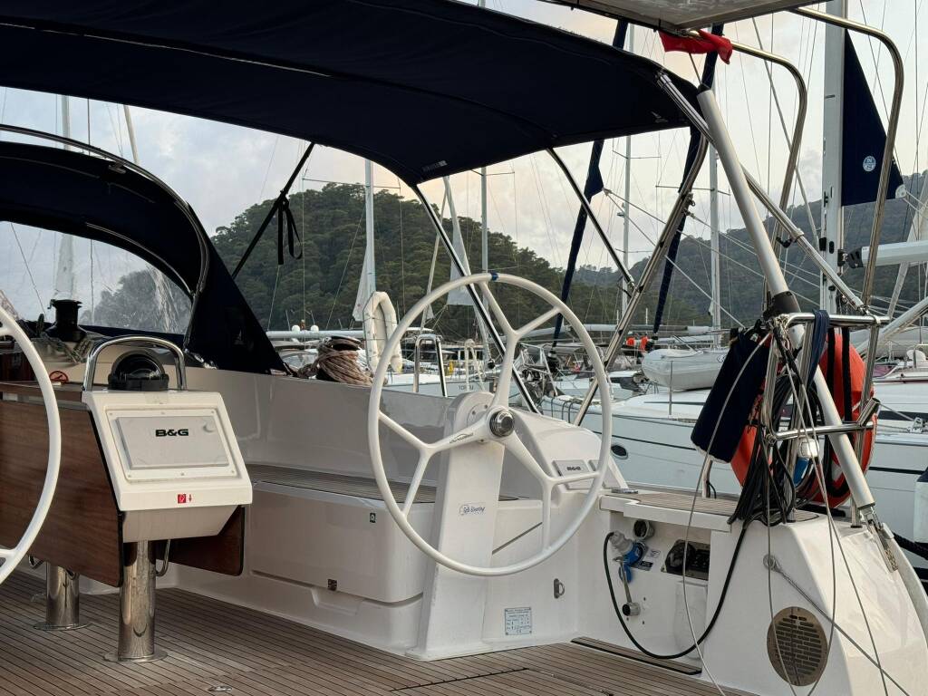Sailing yacht Bavaria Cruiser 46 Orion