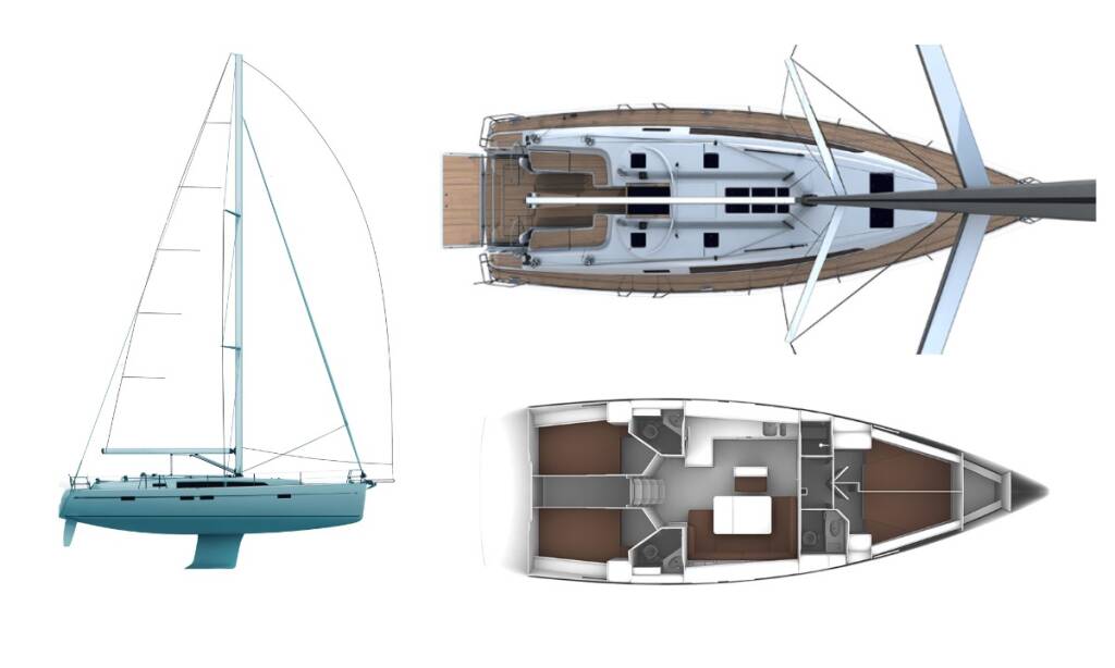 Segelyachten Bavaria Cruiser 46 Oceanos