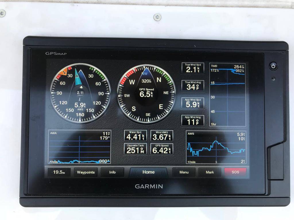 Sailing yacht Bavaria Cruiser 51 Sea Wonder I