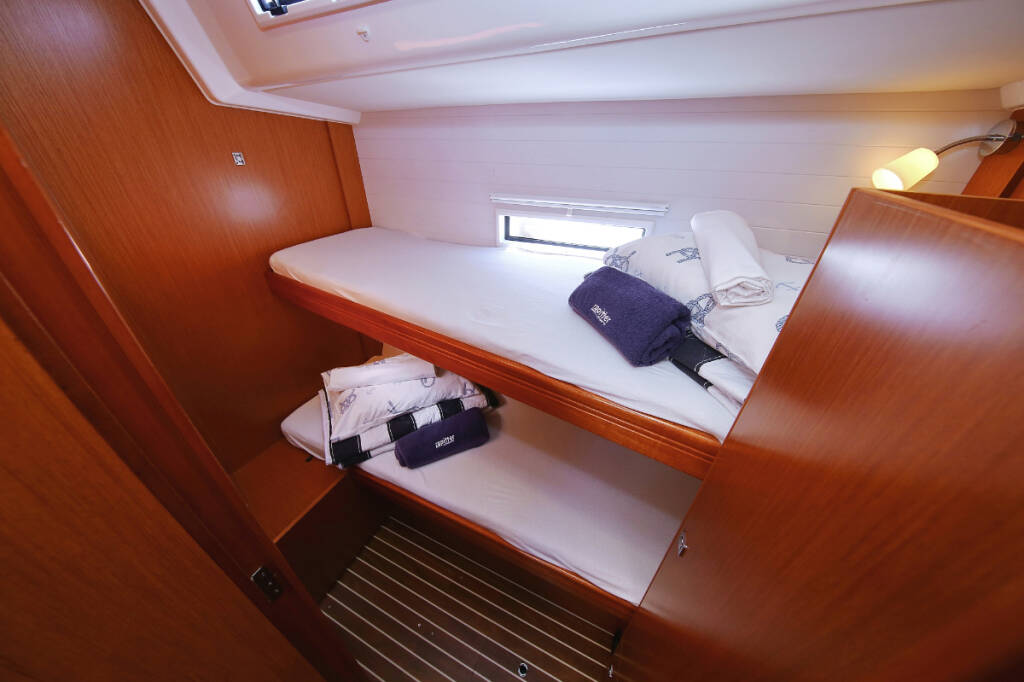 Sailing yacht Bavaria Cruiser 56 Mandy