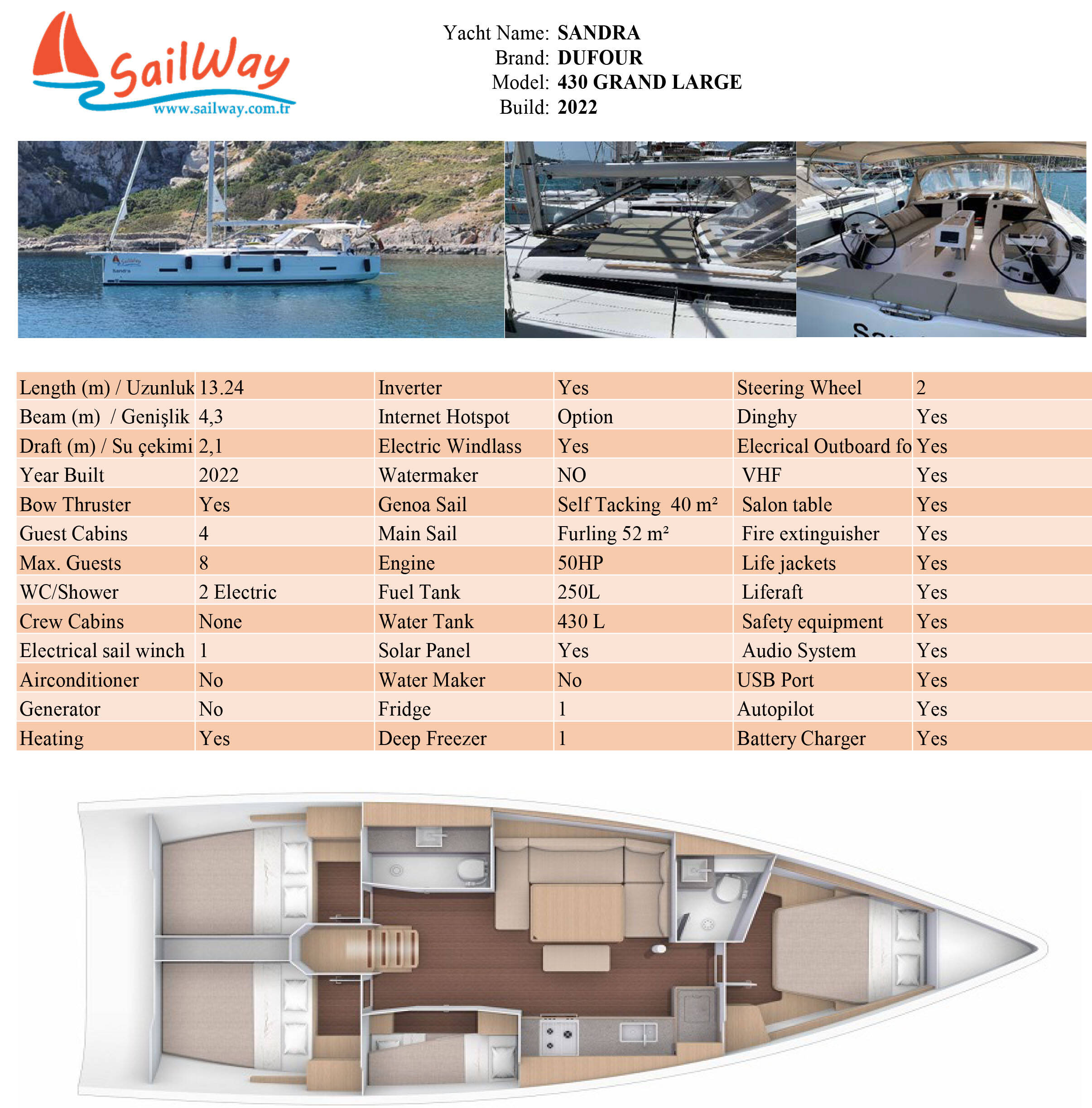Segelyachten Dufour 430 GL Sandra
