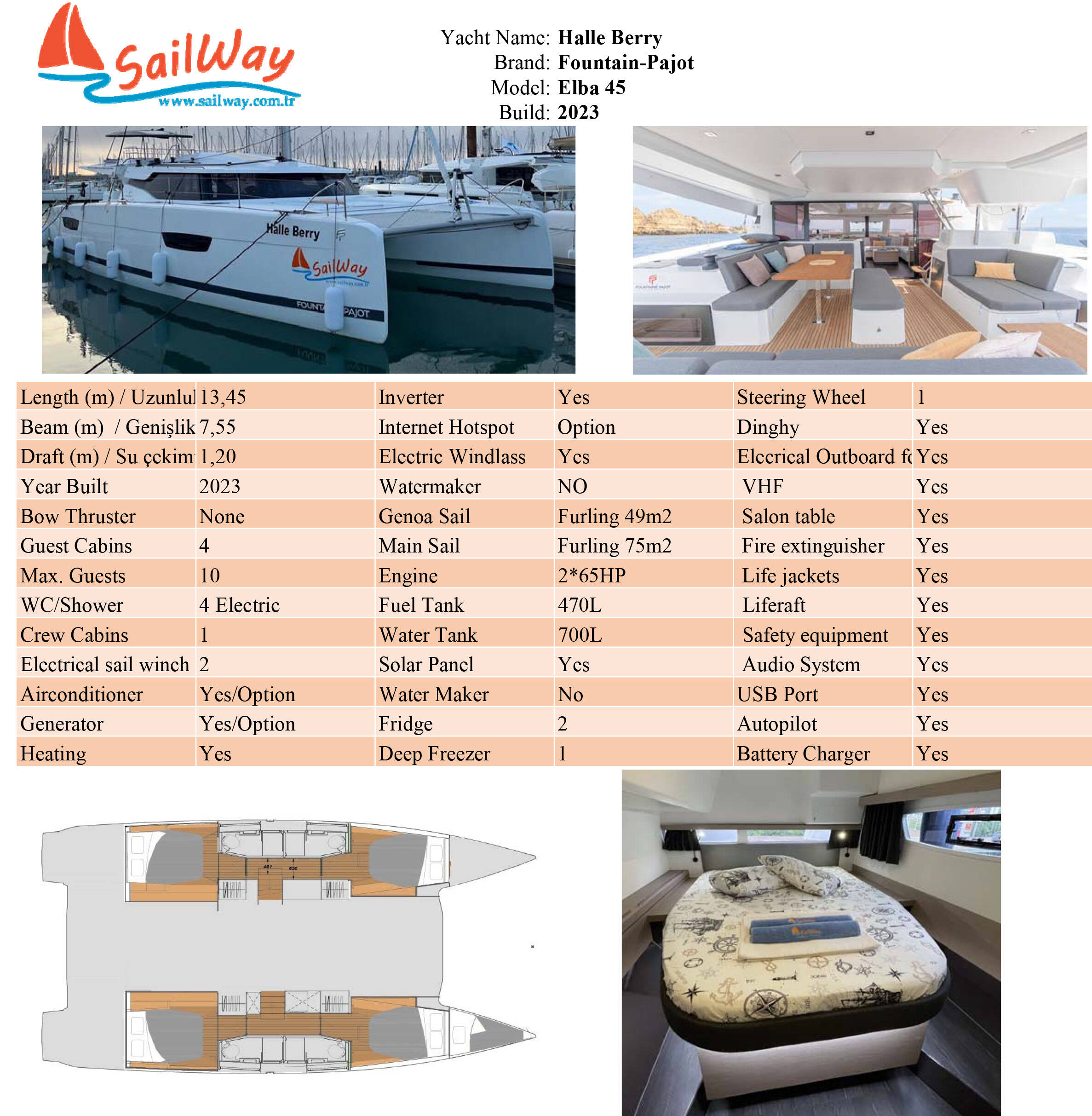 Catamaran Fountaine Pajot Elba 45 Halle Berry