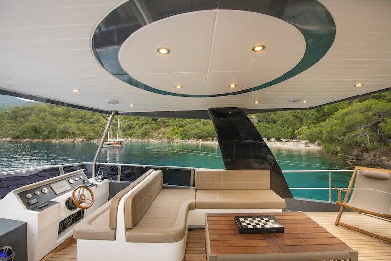 Motor yacht Golden blue Golden Blue