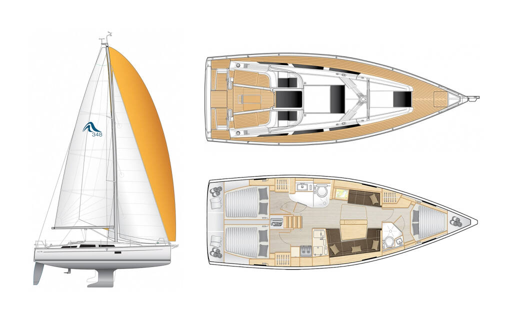Segelyachten Hanse 418 Shrimp