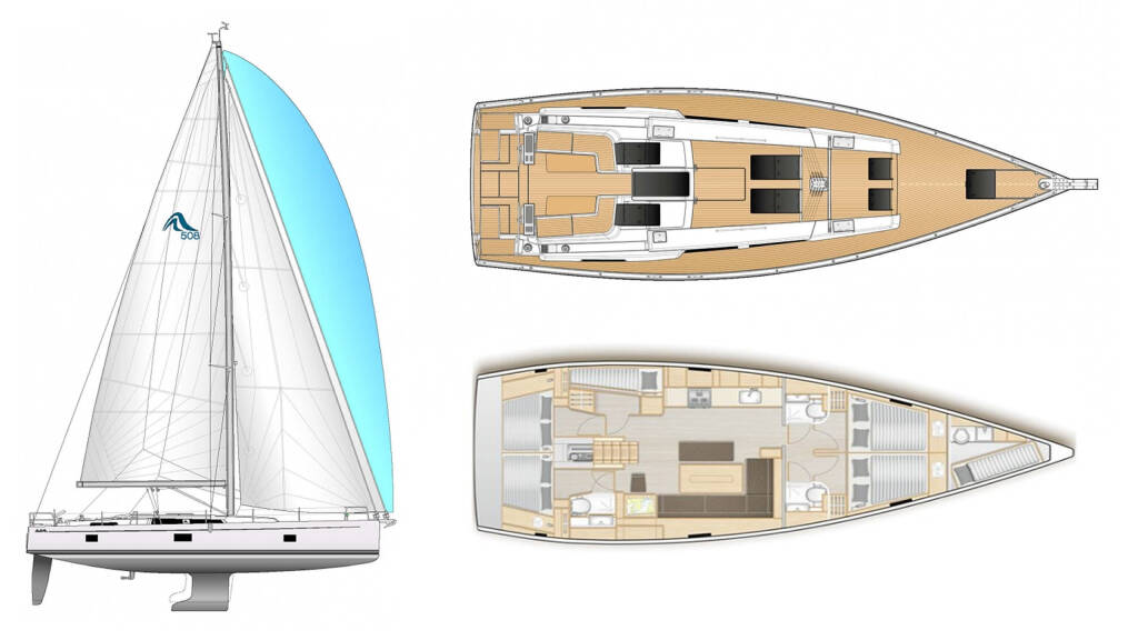 Segelyachten Hanse 508 Moby Dick