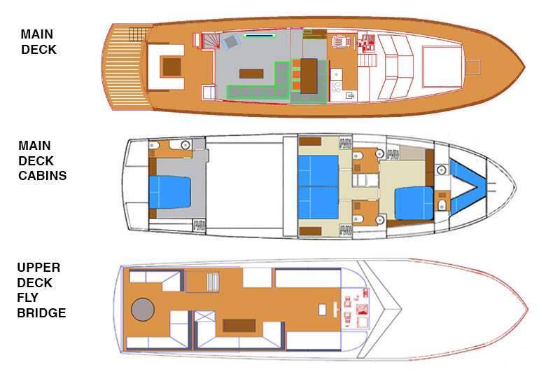 Motor yacht Maiora Renaissance 66 Dini