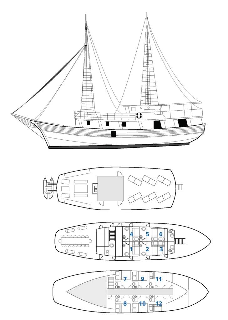 Gulet Moja Maja Moja Maja