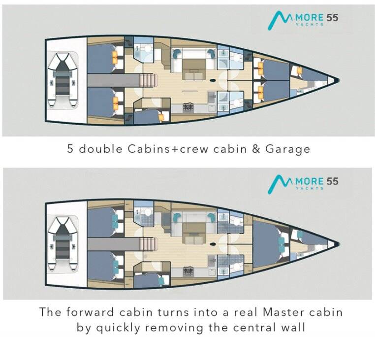 Sailing yacht More 55 Maria