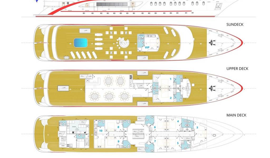 Luxus-Motoryacht Riva Riva