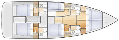 Sailing yacht Sun Loft 47 PRESTIGE