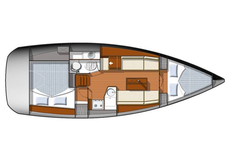 Sailing yacht Sun Odyssey 33i Carry On