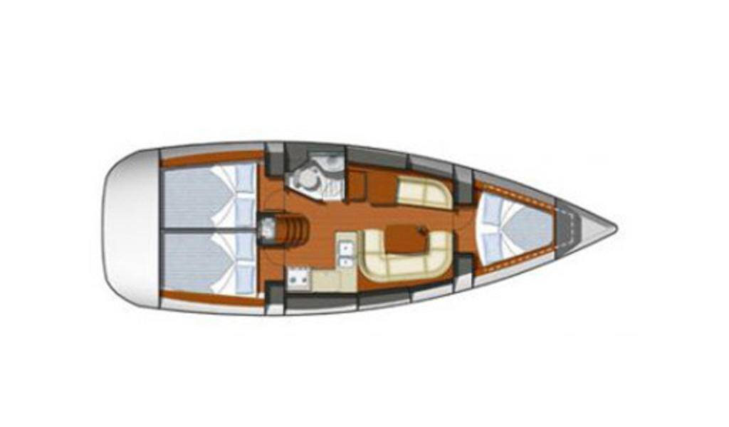 Sailing yacht Sun Odyssey 36i El Greco